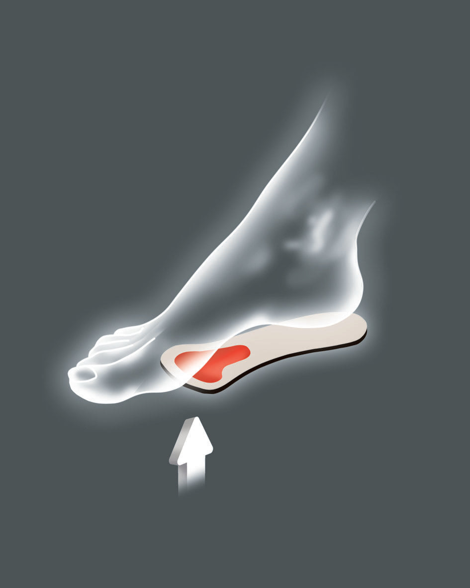 Queen - 3/4 insole with large metatarsal pad