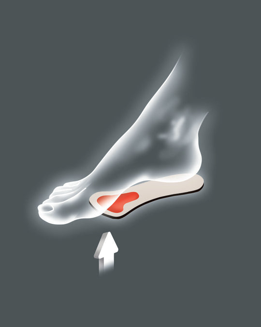 Queen - 3/4 insole with large metatarsal pad