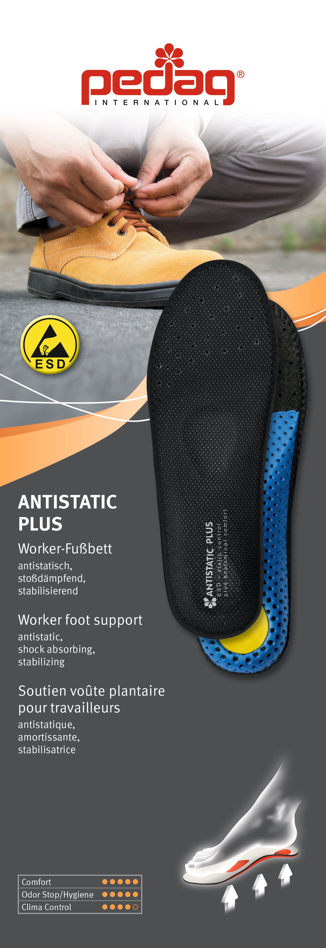 Antistatic Plus – Cushioned Antistatic Insole