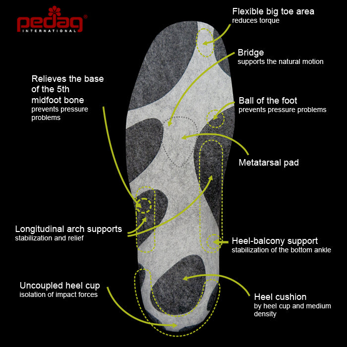 Outdoor Sportsline -  High Performance Orthotic Insole with Heel Cup for Outdoors