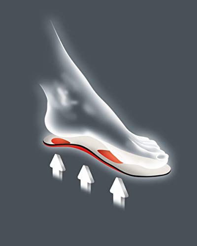 Magic Step Plus – Cushioned Arch Support Insole with Memory Foam