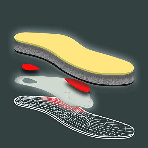 Magic Step Plus – Cushioned Arch Support Insole with Memory Foam