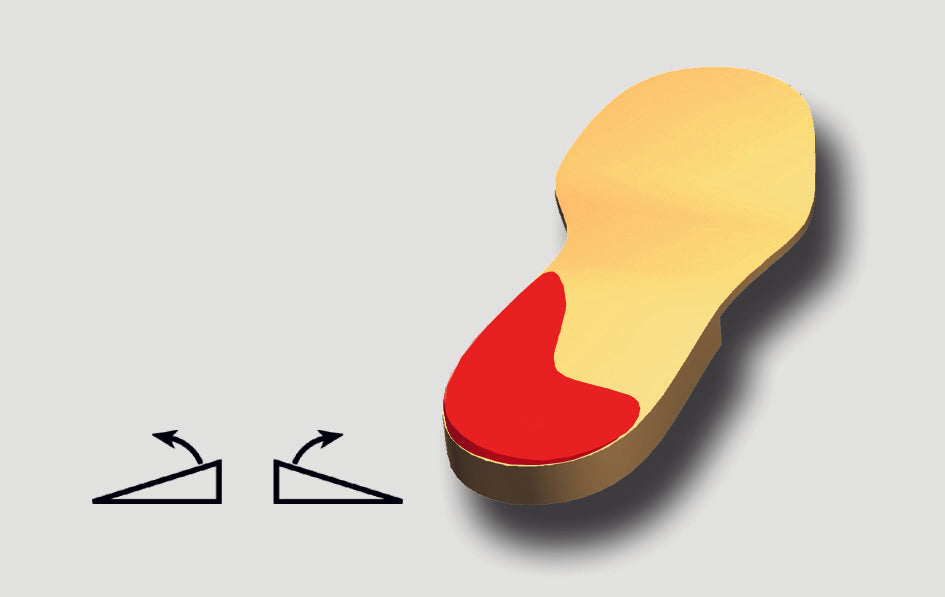 Correct - Reversible Heel Wedge for Pronation & Supination (1 Pair)