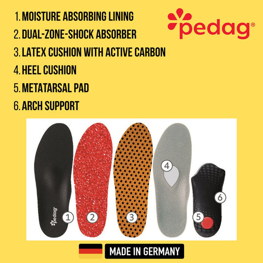 Plantar Fasciitis Orthotic Insole with Anti Odor Activated Carbon, Heat Moldable Arch Support for Pain Relief