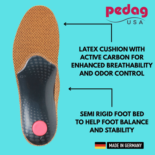 Worker - Heavy-Duty Orthotic Insole for Work Boots & Construction Footwear