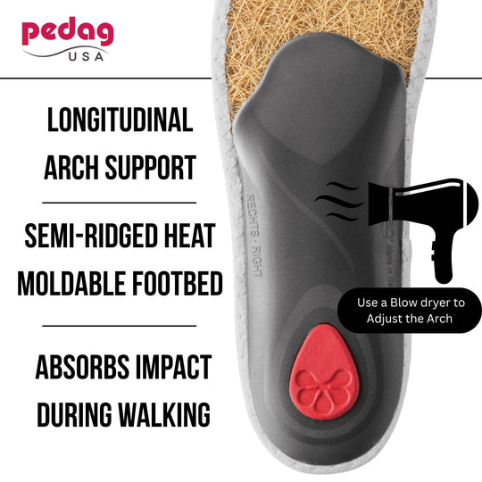 Viva Summer - Breathable  Hygienic Orthotic Insole for Hot Weather