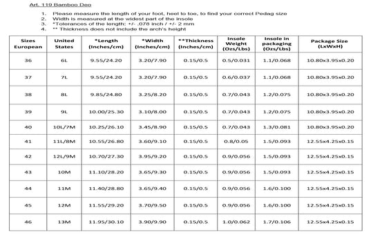 Bamboo Deo - Ultra Thin Hygenic Insole