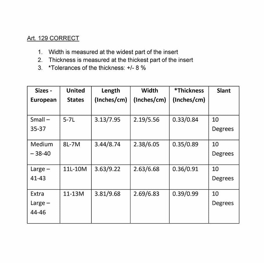 Correct - Reversible Heel Wedge for Pronation & Supination (1 Pair)
