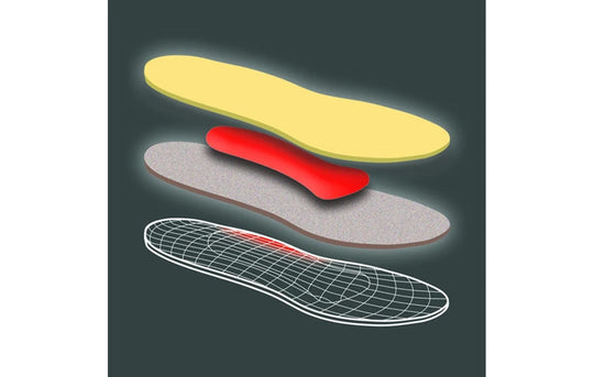 De Luxe – Flexible 3/4 Orthotic Insole with Arch Support and Big Metatarsal Pad (1 Pair)