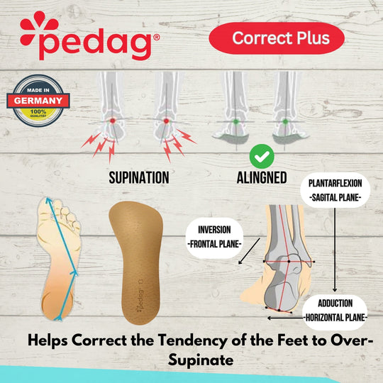 Correct Plus – 3/4 Orthotic for Over-Supination