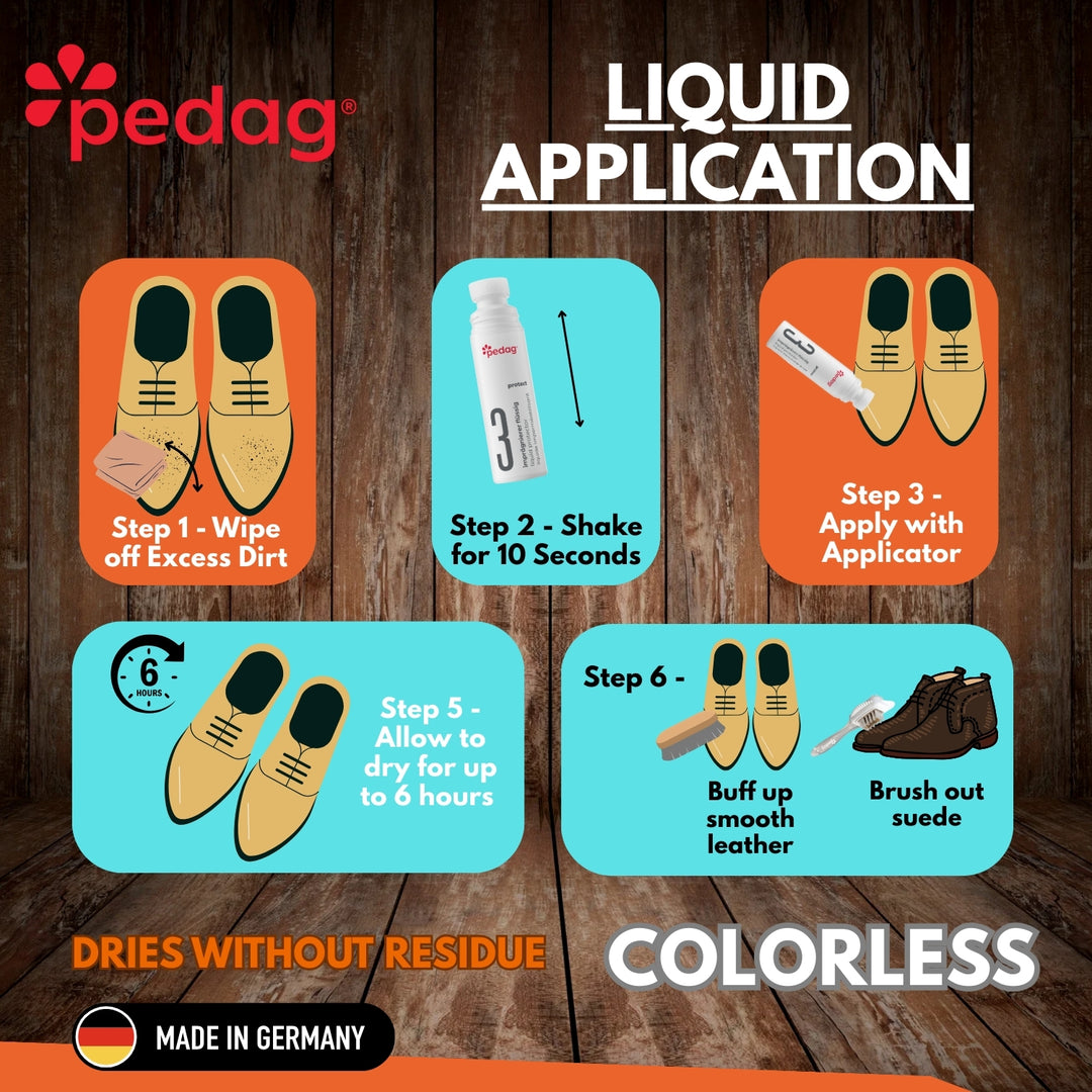 Liquid Protector – Concentrated Waterproofing Solution