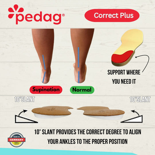 Correct Plus – 3/4 Orthotic for Over-Supination