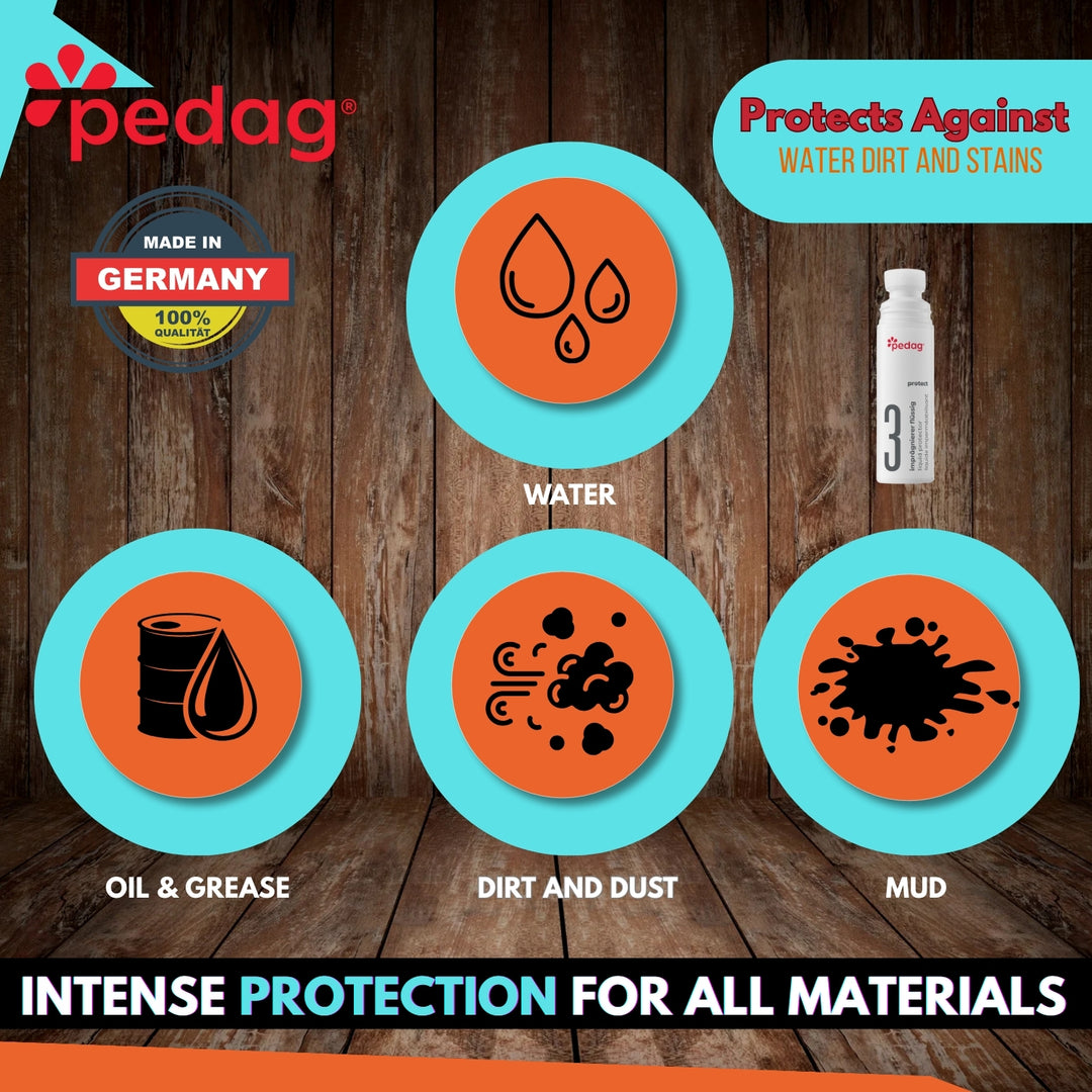 Liquid Protector – Concentrated Waterproofing Solution