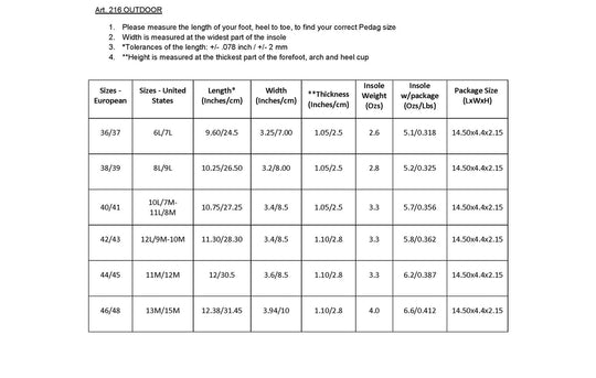 SPORTSLINE Outdoor - Premium Heat-Moldable Hiking Insole with Heel Cup