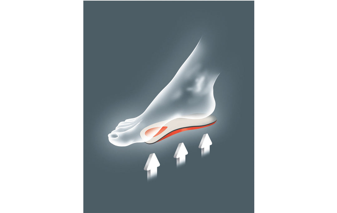 Relax – Wide Feet 3/4 Legnth Flexible Orthotic Insole