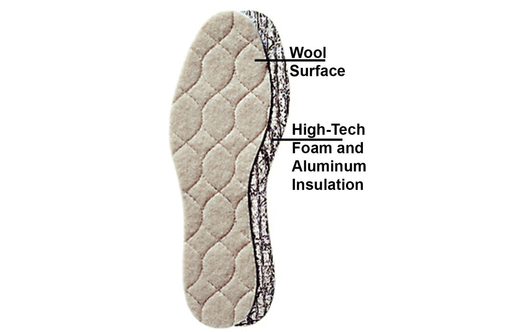 Solar - Thermal Three Layer Insulating Insole