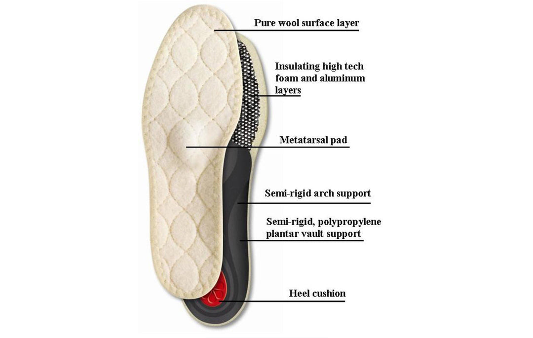 Viva Winter - Thermal Orthotic Insole with Arch Support for Cold Weather